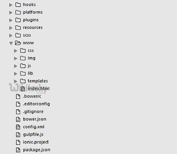  folder structure in ionic